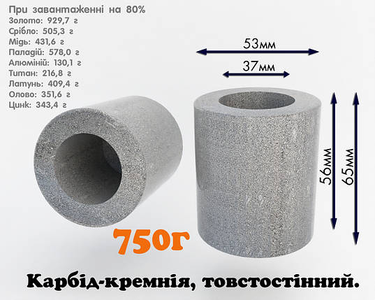 Тигель для плавлення металів в мікрохвильовій печі SiC – 60 мл., фото 1