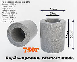 Тигель для плавлення металів в мікрохвильовій печі SiC – 60 мл.