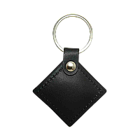 Ідентифікатори