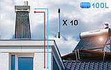 Сонячний колектор THUNDER KSB-100L, фото 4