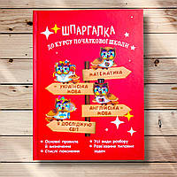Шпаргалка до курсу початкової школи Вид: Весна