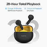 Bluetooth-Гарнітура Realme Buds T01 Black_EU ( Чорний ) DS, фото 5