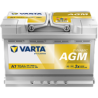 Акумулятори VARTA DYNAMIC AGM