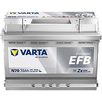 Акумулятори VARTA DYNAMIC EFB