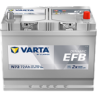 Акумулятори VARTA DYNAMIC EFB Asia