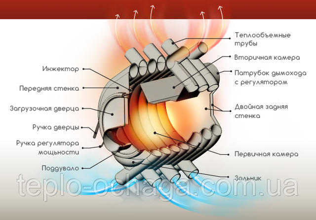 купити Булерьян Запоріжжя