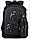 Шкільний рюкзак для старших класів від Winner, фото 2