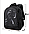 Шкільний рюкзак для старших класів від Winner, фото 3