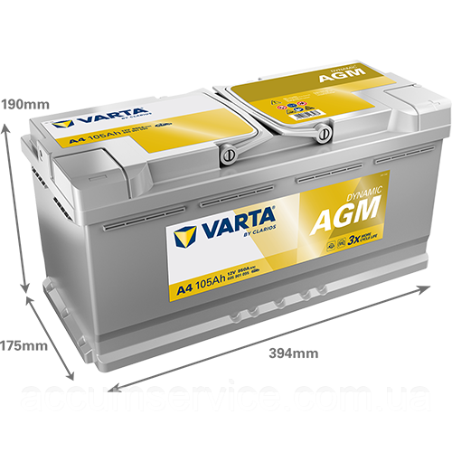 Акумулятор VARTA DYNAMIC AGM 605 901 095 A4