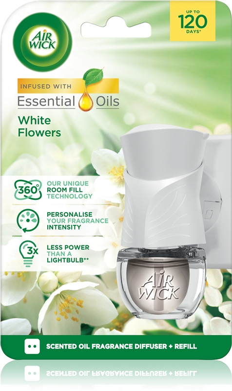 Електричний освіжувач повітря Air Wick White Flowers Electric