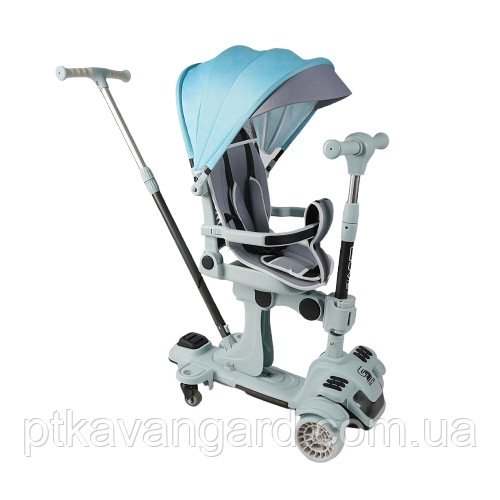 Самокат-трансформер триколісний 5в1 з козирком, бортиками, батьківською ручкою, поворотне сидіння Блакитний, фото 1