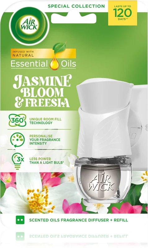 Електричний освіжувач повітря Air Wick Electric Jasmine Bloom & Freesia