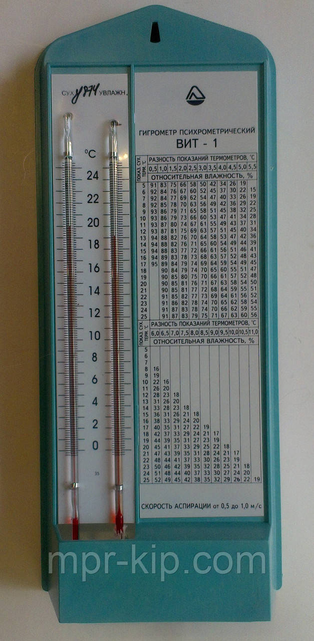 Термо-гігрометр психрометричний ВІТ-1 (толуол; 0 …+ 25 C) ТУ З України 14307481.001-92