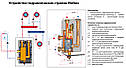 Гідравлічна стрілка Meibes МНК 25, 2 м. куб./ч., 70 кВт (66391.2) Німеччина, фото 2