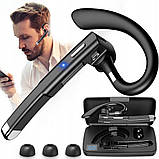 Бездротові навушники SENBOWE, фото 10