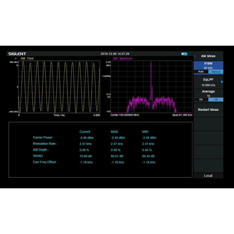 Програмне розширення "аналіз модуляції AM/FM" SIGLENT SSA3000XR-AMA для SIGLENT SSA3000X-R