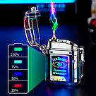 Запальничка спідниця на 2 дуги з підсвіткою J.D у подарунковому пакованні LG-731U4, фото 2