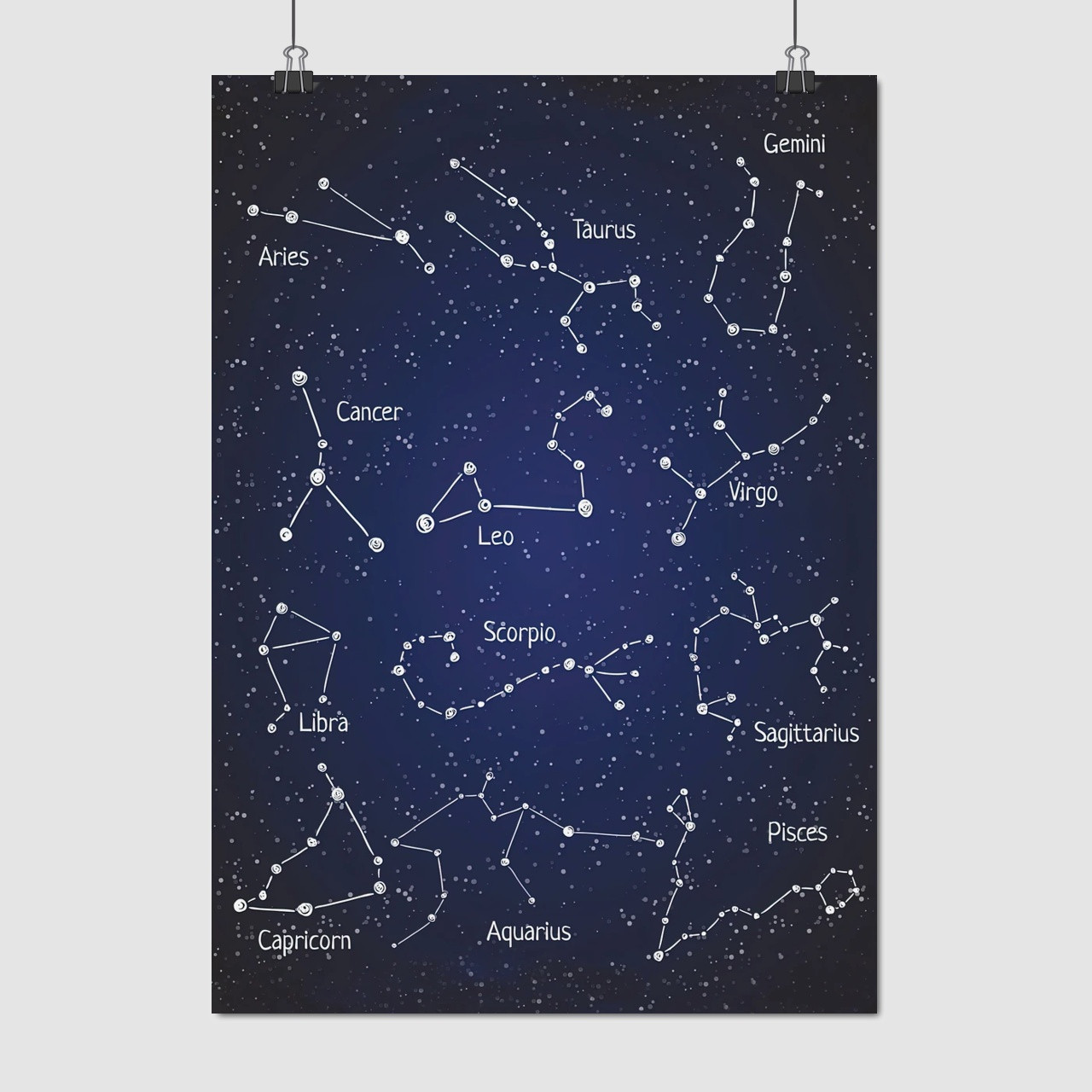 Плакат "Знаки зодіаку та сузір'я, астрологія", 60×43см