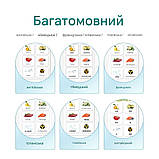 ECO6W нітрат-тестер для риби, фруктів, овочів, м'яса. Greennovo Eco ECO6W, фото 6