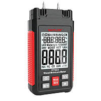 Цифрові анемометри Mayilon