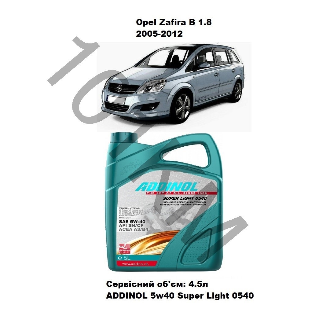 Комплект оливи в двигун Opel Zafira B 1.8 (2005-2012) Addinol, фото 1