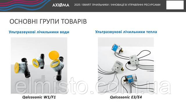elmisto-Ультразвуковые умные счетчики воды Qalcosonic W1-F1 и ультразвуковые умные счетчики тепла Qalcosonic E3-E4 производства Axioma Metering в Харькове ЭЛМИСТО купить оптом.