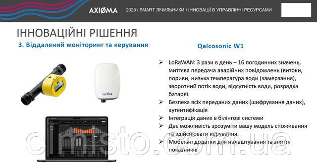 elmisto-Ультразвуковые умные счетчики воды Qalcosonic W1F1 и ультразвуковые умные счетчики тепла Qalcosonic E3E4 производства Axioma Metering купить в ЭЛМИСТО