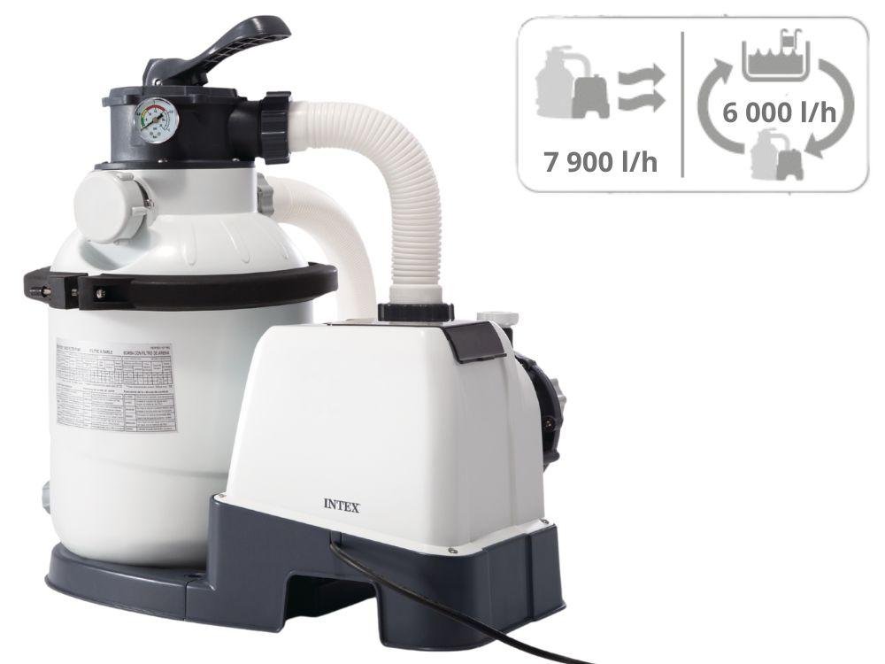 Пісочний фільтр-насос Intex 26646 (продуктивність 6000 л/год, для басейнів об'ємом до 32700 літрів), фото 1