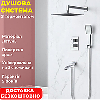 Душові системи прихованого монтажу з термостатом Душові системи та гарнітури