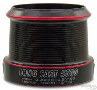 Запасні шпулі