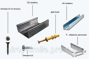 Профілю для гіпсокартону cd, ud, cw, uw), маяки, уголки