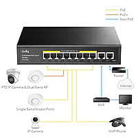 PoE-комутатор 10-портовий некерований Cudy GS1010PE 8 портів PoE+ гігабітний 120W (73-00502), фото 7
