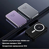 Павербанк бездротовий магнітний, Powerbank бездротовий з магнітним кріпленням, 10000мАч, 20Вт Type-C purple, фото 3
