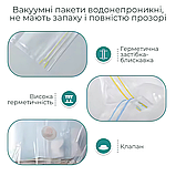 Вакуумні пакети для одягу багажу, багаторазові мішки вакуумні для зберігання речей прозорі, набір 16шт, фото 5
