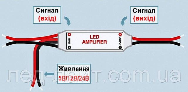Схема підключення LED підсилювача одноканального