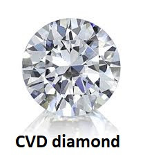 Діамант CVD 1CT 6.5 мм, фото 1