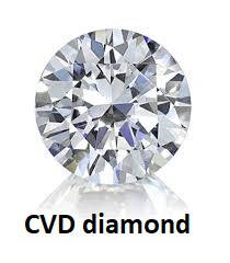 Діамант CVD 1CT 6.5 мм