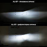 DriveX AL-07 HB4 9006 6000K LED світлодіодні лампи, фото 6
