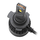 MLux Black Line 9012 HIR2 5000K 55Вт LED світлодіодні лампи, фото 2