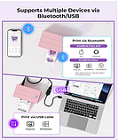 MUNBYN Рожевий130B Bluetooth термопринтер етикеток і наклейок, фото 3