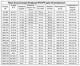 Парка MTP (Multicam) Великобританія, оригінал, Б/У (вищий сорт), фото 2