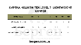 Зимова куртка Helikon-Tex Level 7 Lightweight Winter Jacket Alpha Green, фото 3