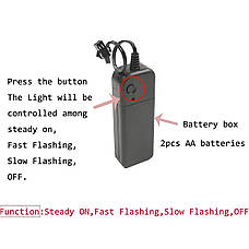 Метелик RESTEQ зі світлодіодним підсвічуванням синій — світловий LED метелик для вечірок, свят і виступів, фото 5