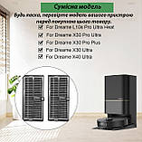 Набір змінних аксесуарів (5 шт.) для робота-пилососа Dreame L10s Pro Ultra Heat / X30 Ultra / X30 Pro, фото 11