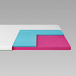 Топер ТМ Ismart Koala Somni 120х190 см (ISM-051208)