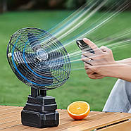 Бездротовий вентилятор 8" на 2 швидкості з 2 акумуляторами 21V та автоповоротом VAP-8, фото 9