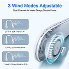 Переносний вентилятор на шию 1800 мА·год, з USB, Arctic Air / Портативний вентилятор для шиї / Шийний вентилятор, фото 2