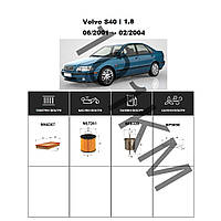 Комплект фільтрів Volvo S40 I 1.8 (2001-2004) WIX