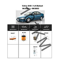 Комплект фільтрів Volvo S40 I 1.8 Blufuel (2001-2003) WIX