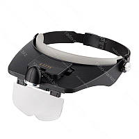 Лупа бінокулярна MG81001-A